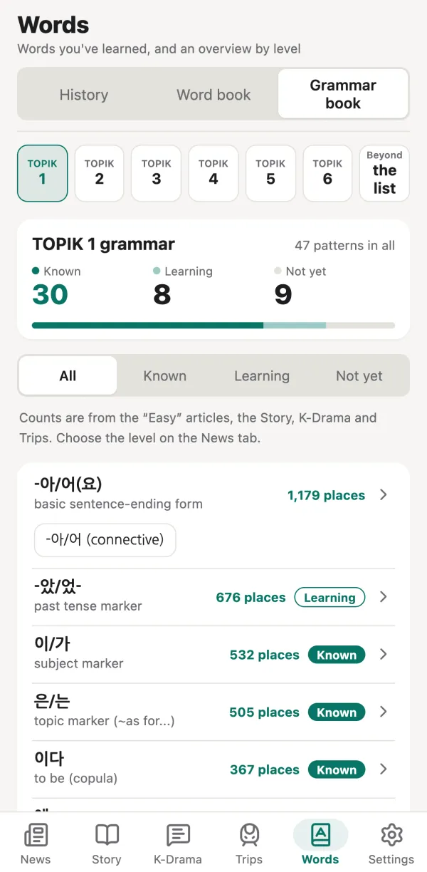 The Grammar book: of the 47 TOPIK 1 patterns, how many are Known, Learning and Not yet, with patterns like -아/어(요) listed with how many times they appear in the episodes