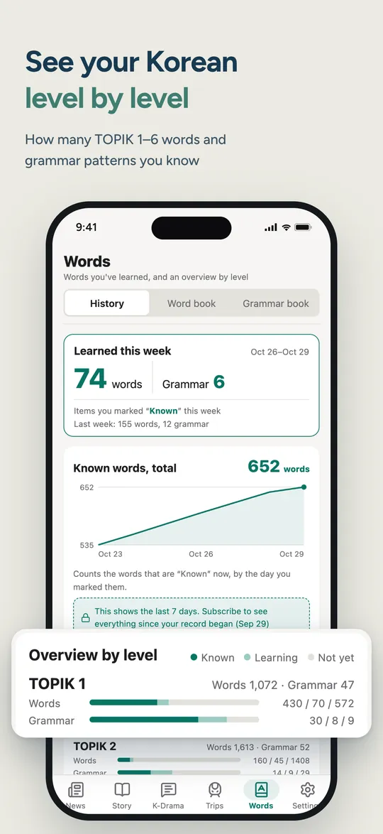 The Words tab. TOPIK level 1 to 6 words and grammar you've marked Known, level by level