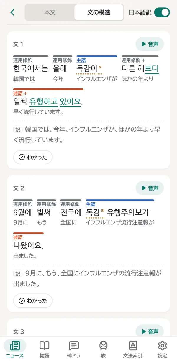 文の構造の画面。区切りごとに役割の名前と日本語の直訳が付いています